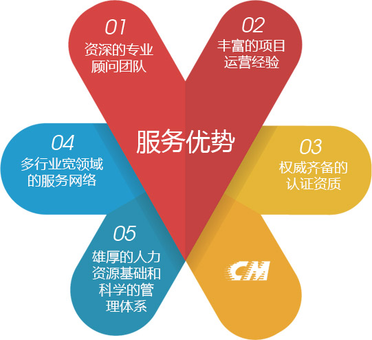 2024澳门资料大全正版资料